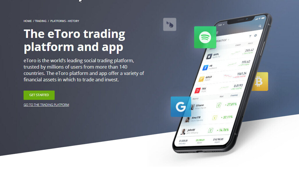 Best Paper Trading Apps Top Apps For Free Trading