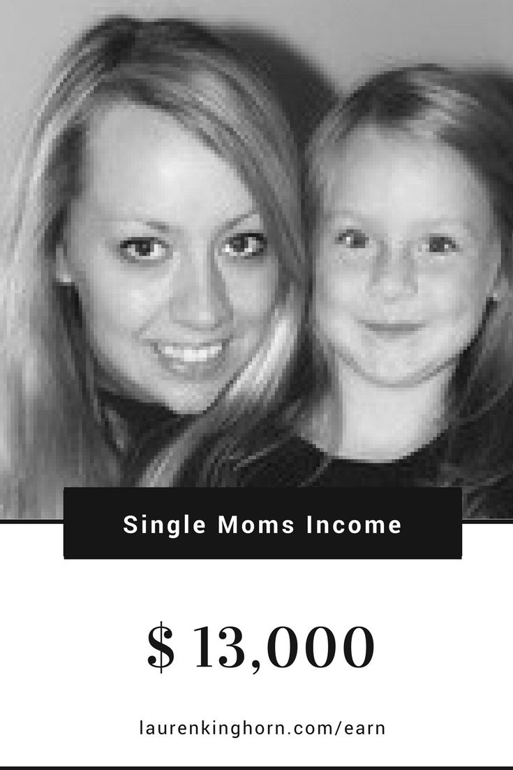 Alexa Mason is living proof that single Mom bloggers earn income blogging. She earned over $13,000 in April 2017. #makemone… | Single mom income, Single mom, Income