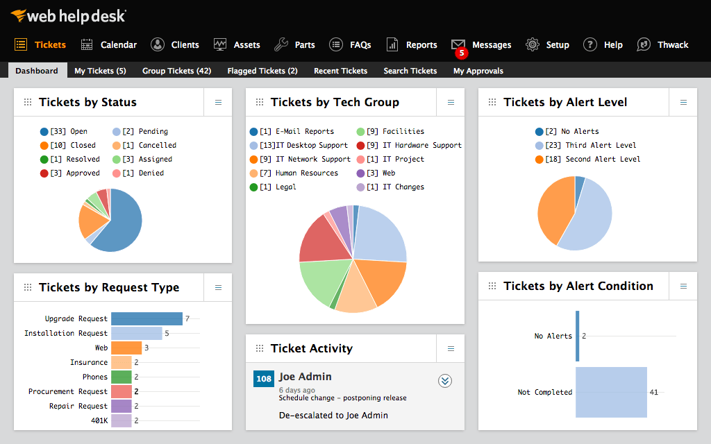 2021 Best Helpdesk Tools and IT Service Desk Software - DNSstuff