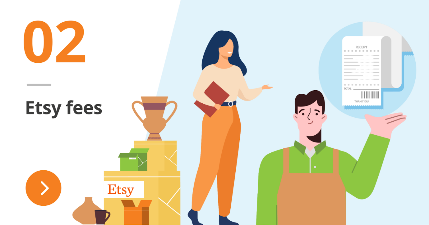 Etsy Fees For Sellers: Everything You Need To Know [2021 Guide] - Quickly learn everything you need to know