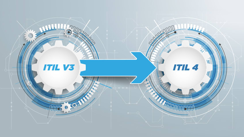 How to Manage the Transition from ITIL v3 to ITIL 4