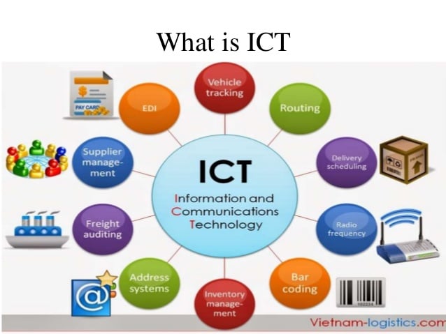 ICT in Teaching