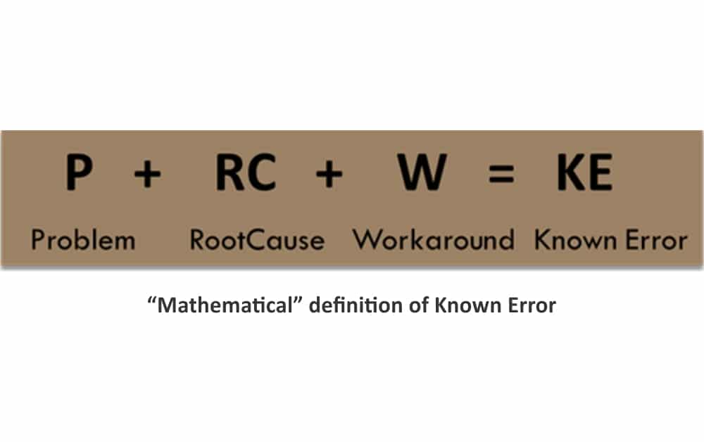 ITIL and ISO 20000 – Known Errors and Known Error Database