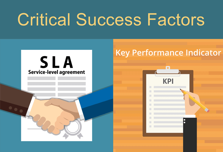 Optimize ITSM Critical Success Factors (CSF) with SLAs &amp; KPIs | Giva