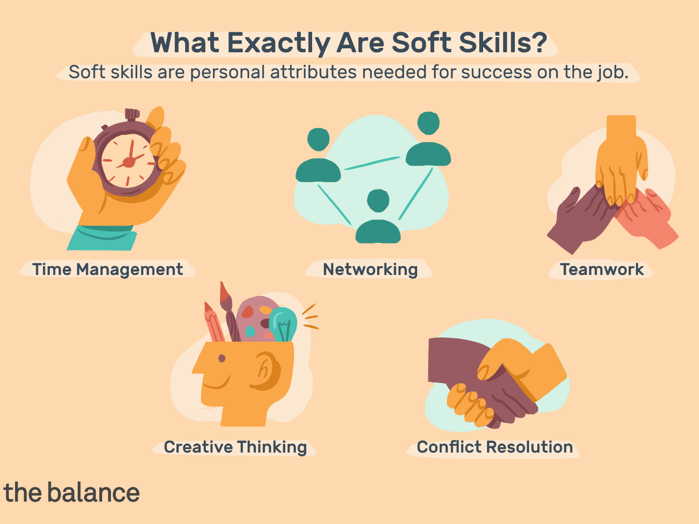 Soft Skills: What Are They?