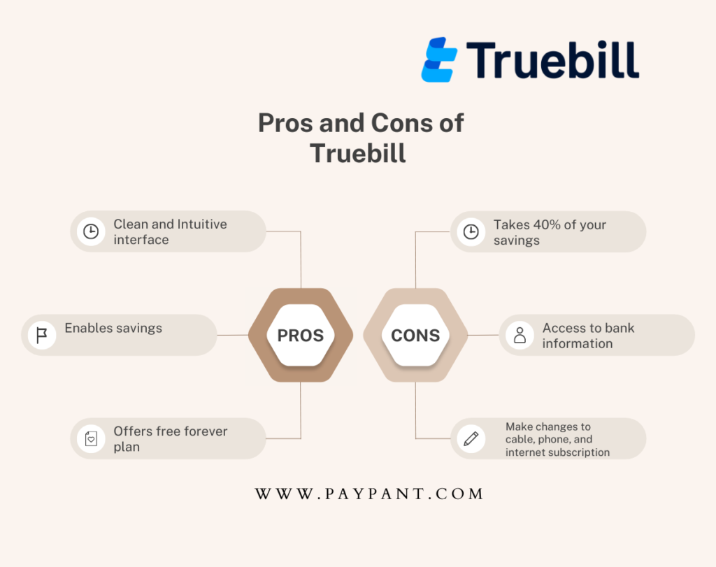 Pros and Cons Of Truebill