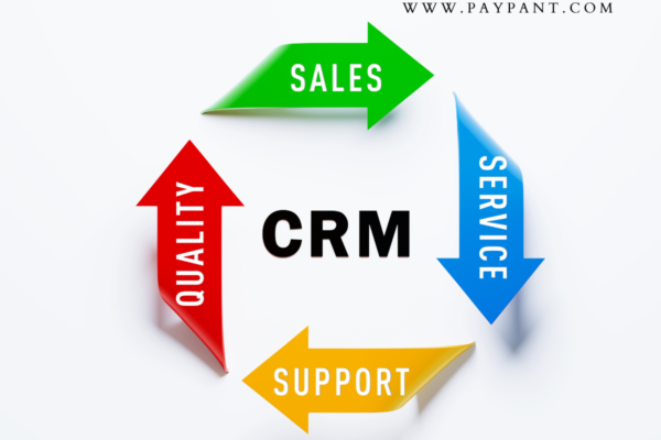 Free CRM software WWW.PAYPANT.COM