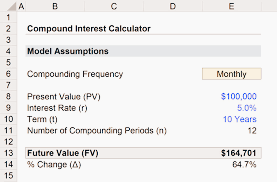 Image description of compound interest calculator workings