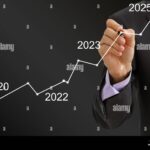 Is Micro-Investing a Good Strategy in 2023?