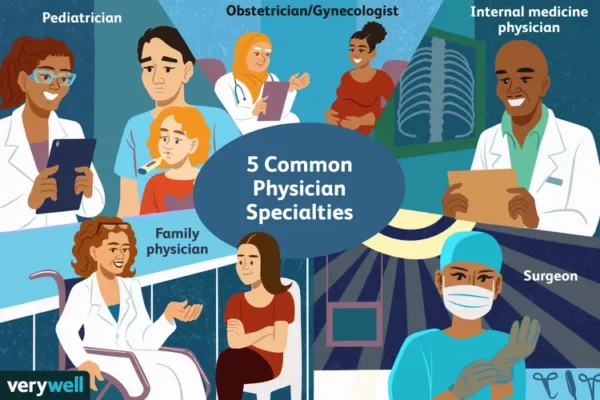 5 common physician specialties