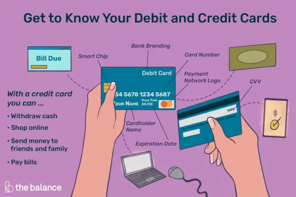 Get to know your debit and credit cards