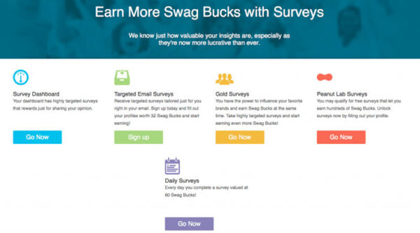 What is Swagbucks?  www.paypant.com