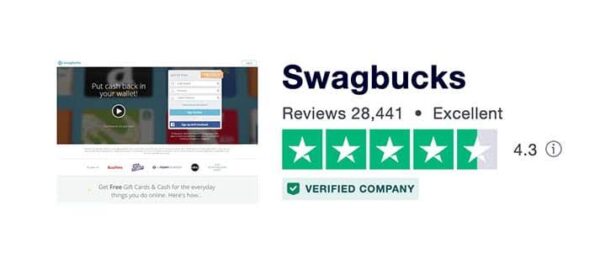 Swagbucks Review: User Review Scores  www.paypant.com