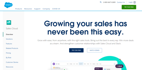 Salesforce sales cloud Marketing automation www.paypant.com
