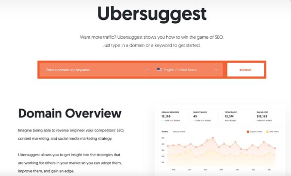 UberSuggest Traffic Tracker  www.paypant.com