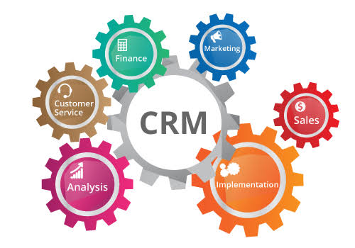 Benefits of CRM for your small business 
 www.paypant.com