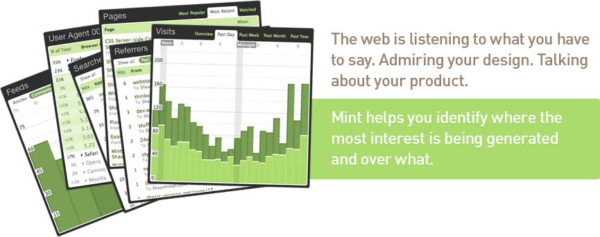 Mint WebsiteTraffic Tracker Tool   www.paypant.com