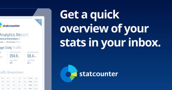 StatCounter Traffic Tracker   www.paypant.com