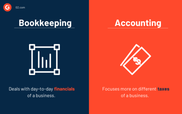 Accountant vs.  Bookkeeper 
www.paypant.com
