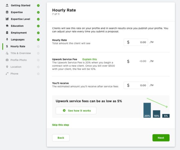  Upwork hourly rate 

www.paypant.com
