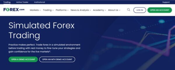 Forex.com for Free paper Trading

www.paypant.com
