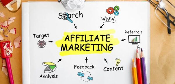 What is Affiliate marketing www.paypant.com