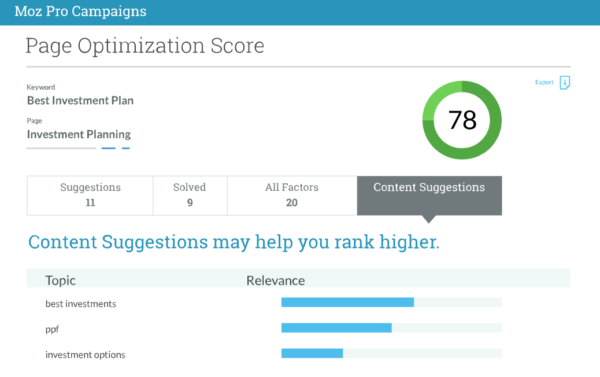 Moz On-page SEO www.paypant.com