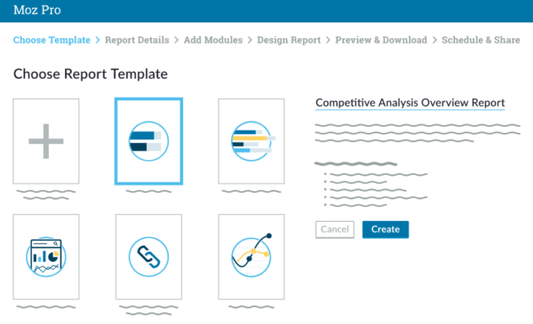 Moz vs. SEMrush vs. Ahrefs: Which SEO Tool Is Best? www.paypant.com