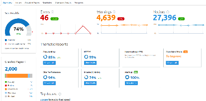 SEMrush SEO tools www.paypant.com