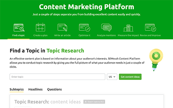 SEMrush Content marketing platform   www.paypant.com