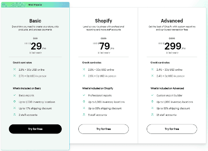 Wix vs. Shopify: Shopify pricing plan?
www.paypant.com
