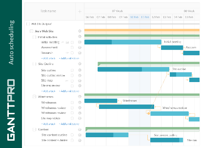 Gantt Pro 
www.paypant.com
