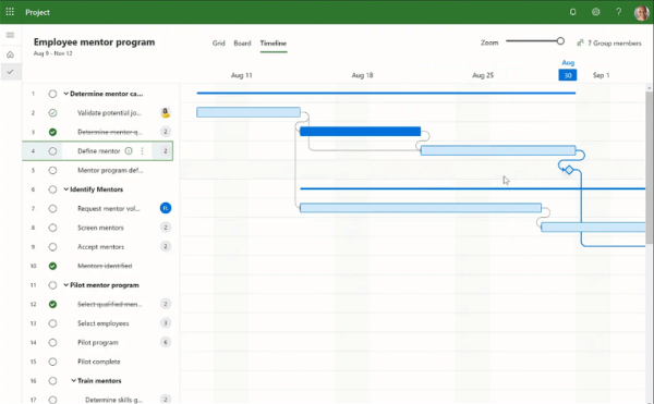 MS Project Management Software and Tools
www.paypant.com
