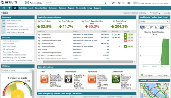 Oracle NetSuite Enterprise CRM www.paypant.com