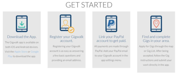 GigWalk money-making app for fast cash www.paypant.com